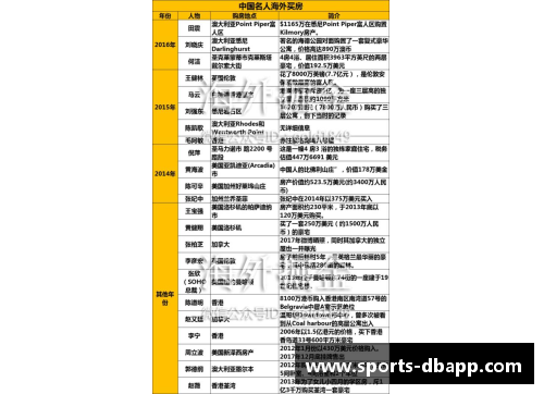 中国国籍下的韩国体育明星：跨国背景与体育成就分析